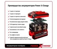 Acumulator EINHELL XPWR Slider 18V 4Ah-2