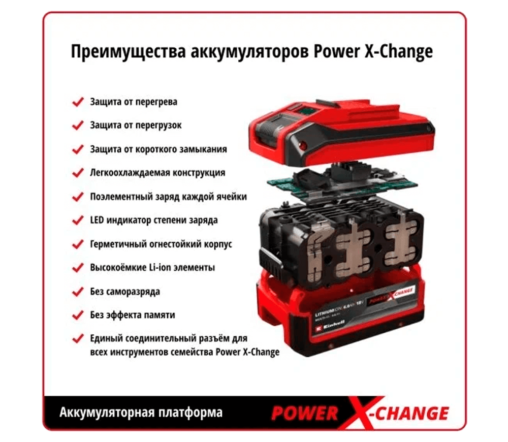 Incărcător + incarcator EINHELL PXC Starter Kit A1 18V 6A photo 3