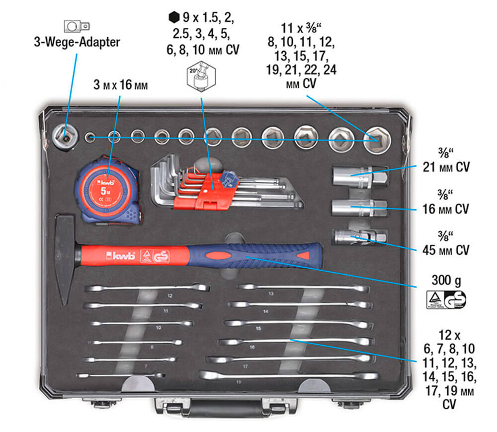 Set scule manuale KWB K370740 51unit. photo 5