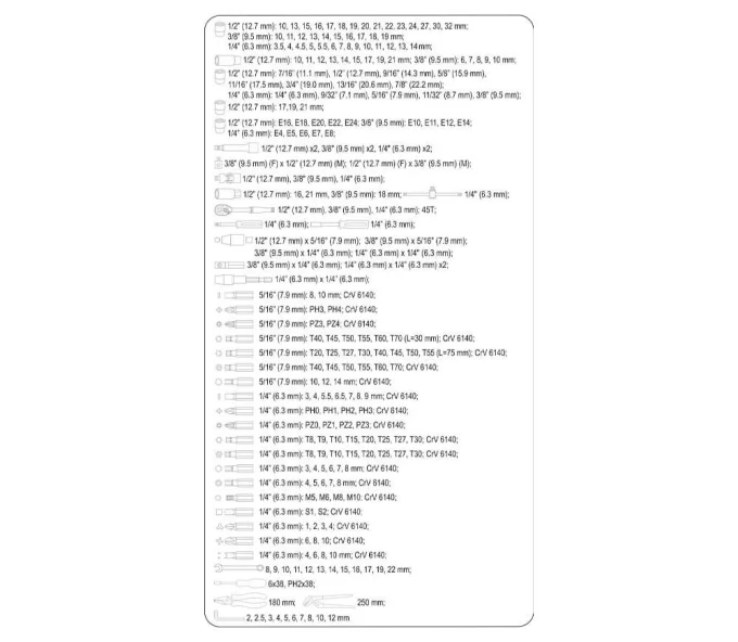 Set chei combinate, duze tubulare și biți STHOR STH58693 225unit. 4-32mm 1/2-1/4-3/8"-6
