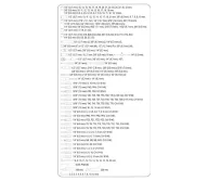 Set chei combinate, duze tubulare și biți STHOR STH58693 225unit. 4-32mm 1/2-1/4-3/8"-6