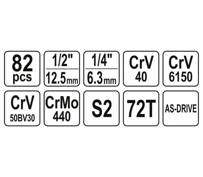 Set chei combinate, duze tubulare și biți YATO YT12691 82unit. 6-32 1/2-1/4"-6