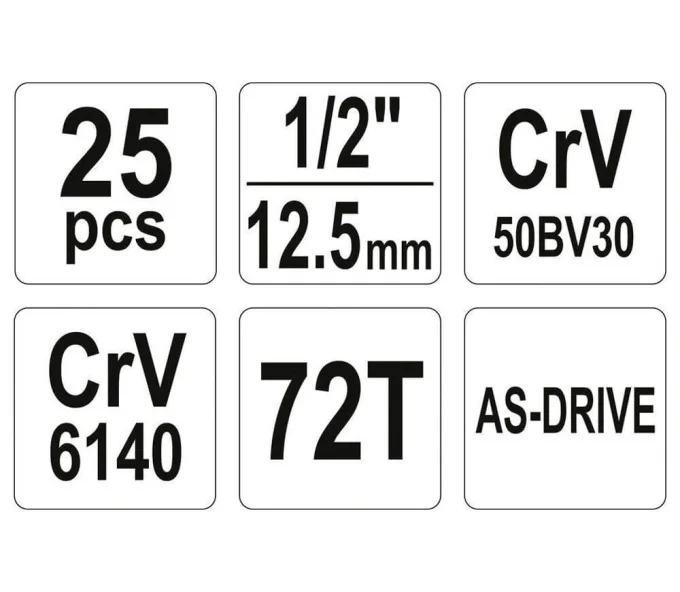 Набор 25 головки торцевые YATO YT38741 10-32мм-5