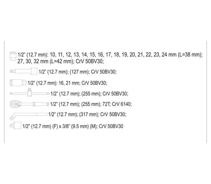 Набор 25 головки торцевые YATO YT38741 10-32мм-6