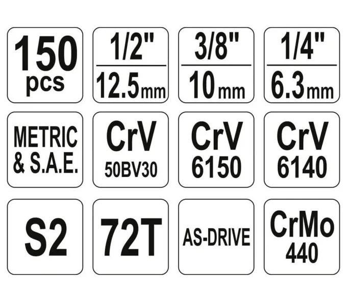 Set chei combinate, duze tubulare și biți YATO YT38811 150unit. 4-32mm 1/2-1/4-3/8"-5