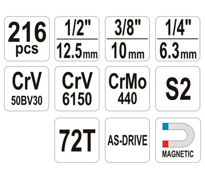 Set chei combinate, duze tubulare și biți YATO YT38841 216unit. 4-32mm 1/2-1/4-3/8"-6