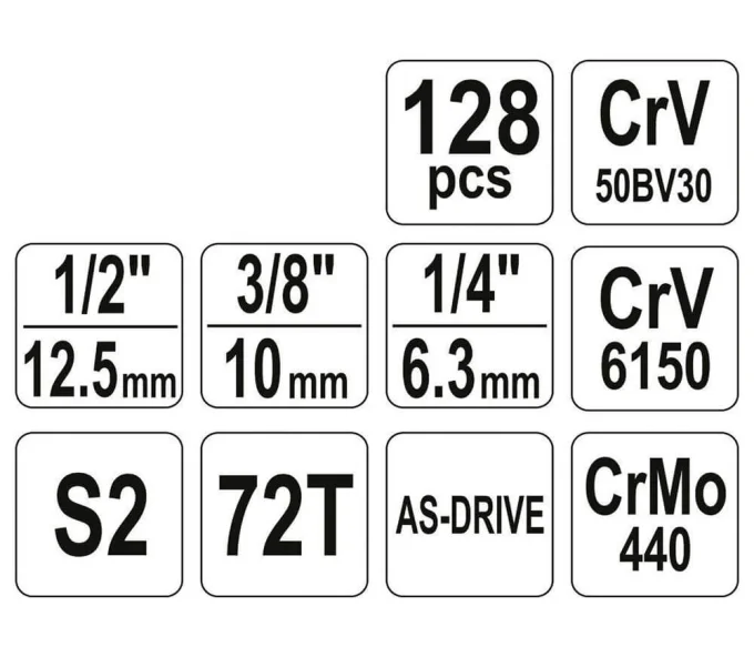 Set chei combinate, duze tubulare și biți YATO YT38872 128unit. 4-32mm 1/2-1/4-3/8"-5