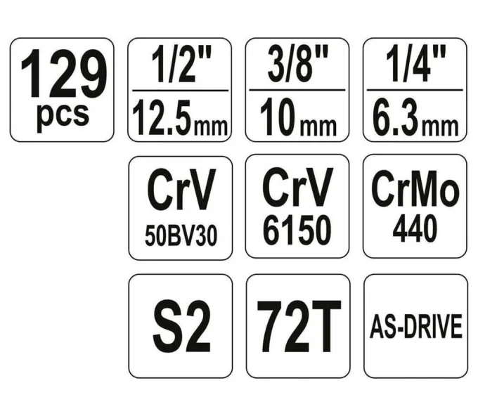 Set chei combinate, duze tubulare și biți YATO YT38881 129unit. 4-32mm 1/2-1/4-3/8"-5