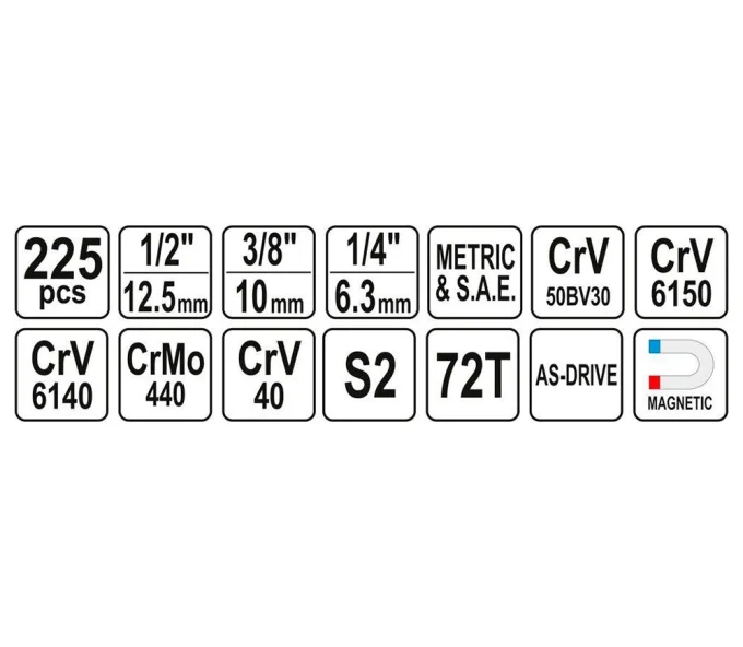 Set chei combinate, duze tubulare și biți YATO YT38941 225unit. 4-32mm 1/2-1/4-3/8"-6