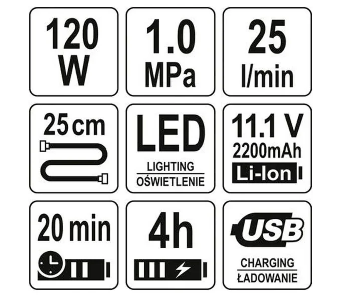 Автокомпрессор с аккумулятором YATO YT82950 120вт 10бар 25л/мин-9