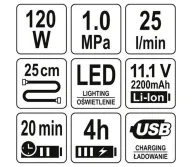 Автокомпрессор с аккумулятором YATO YT82950 120вт 10бар 25л/мин-9