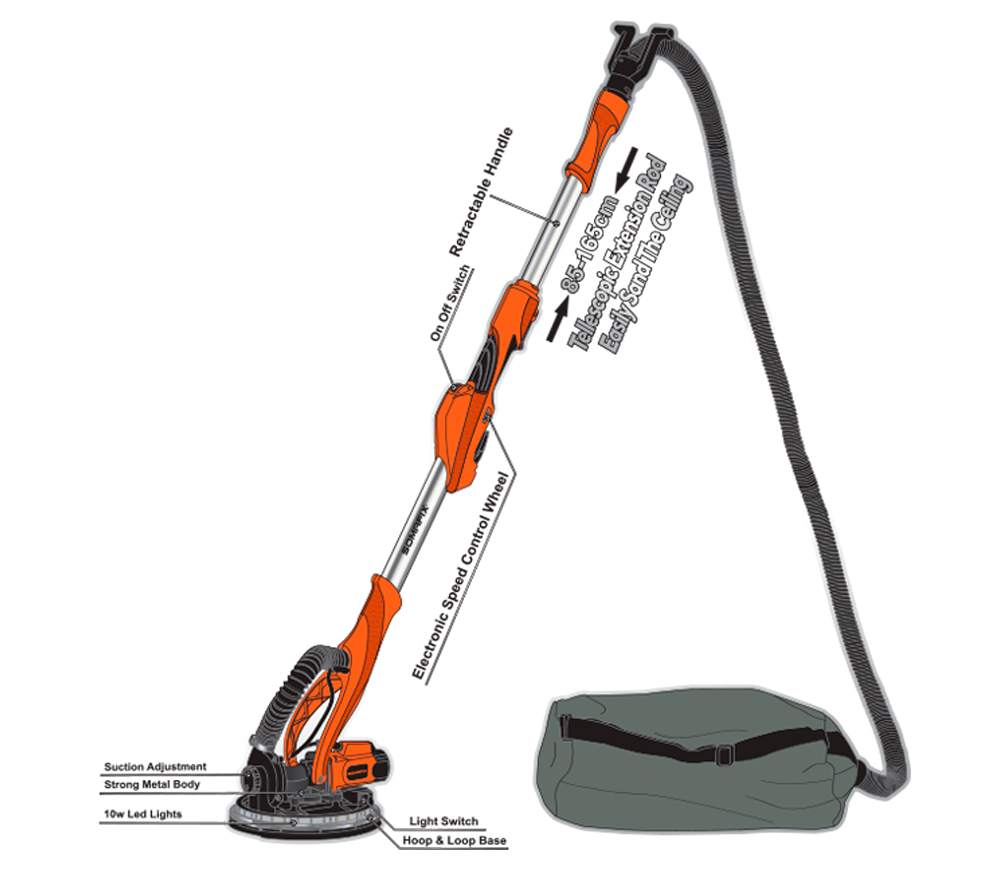 Mașină de șlefuit pereți extensibilă SOMAFIX SFX8041 850w 225mm photo 0