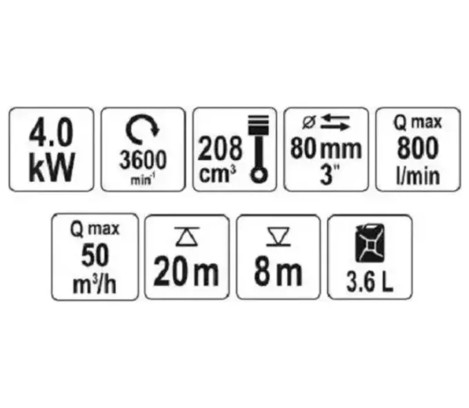 Motopompă cu benzină YATO YT85402 50000l/h 5.9cp-4