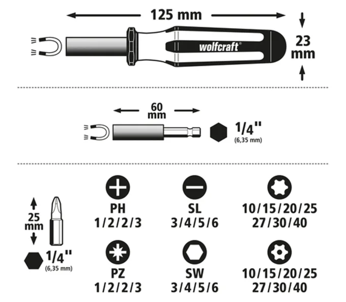 Set biți Wolfcraft 1388000 PH/PZ/SL/TX/HEX 25mm-5