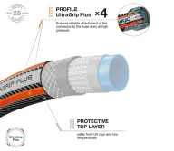 Furtun ranforsat DAEWOO DWH 5113 13 mm (1/2") 20m-4