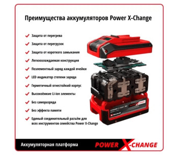 Incărcător + incarcator EINHELL PXC Starter Kit A1 18V 6A photo 3