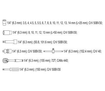Set 25 duze tubulare YATO YT14461 3.5-14mm photo 3
