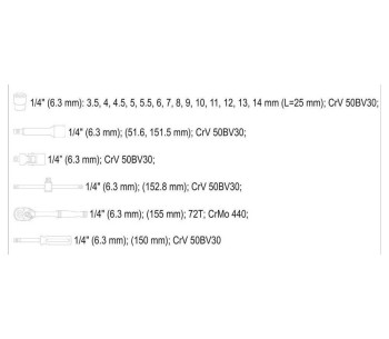 Набор 20 головки торцевые YATO YT14491 3.5-14мм photo 2