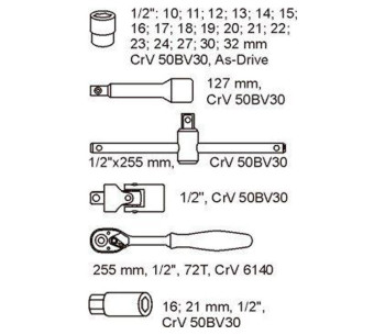 Набор 24 головки торцевые YATO YT5537 10-32мм photo 1