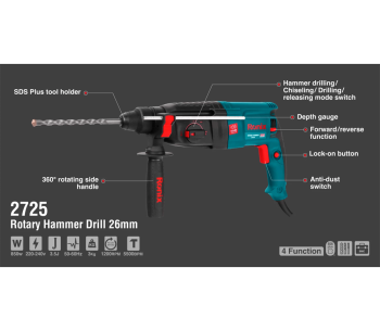 Перфоратор RONIX 2725 850вт SDS-Plus photo 8