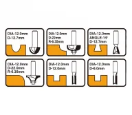 Set freze pentru lemn INGCO AKRT1221-2