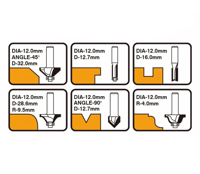 Set freze pentru lemn INGCO AKRT1221-3