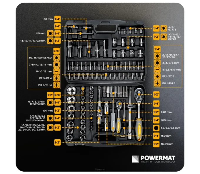 Набор торцевых головок POWERMAT PM-ZKNB-108SU 6-32мм-7